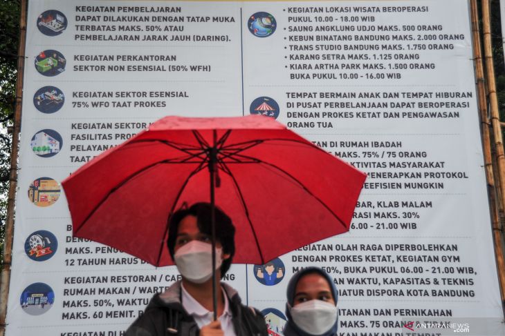ANTARA FOTO/Raisan Al Farisi/wsj